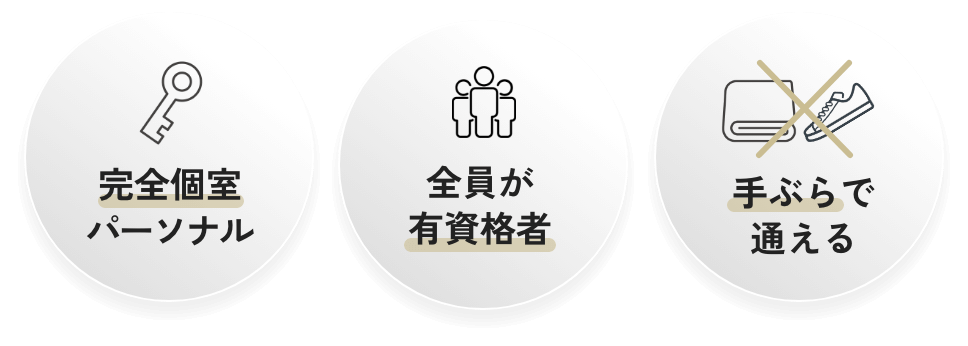 個室パーソナル、全員が有資格者、手ぶらで通える