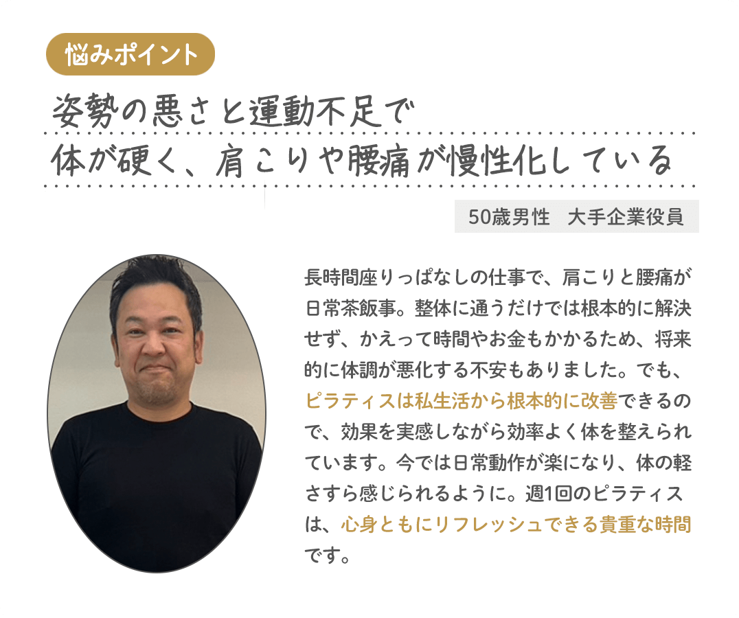 姿勢改善で自分の自信が高まりました（50代男性）